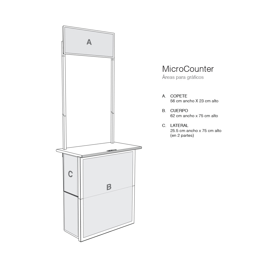 MicroCounter