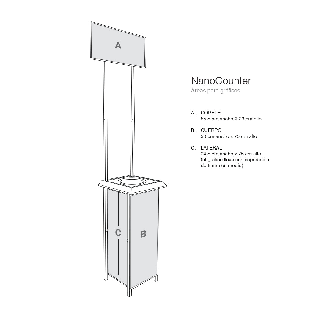 NanoCounter