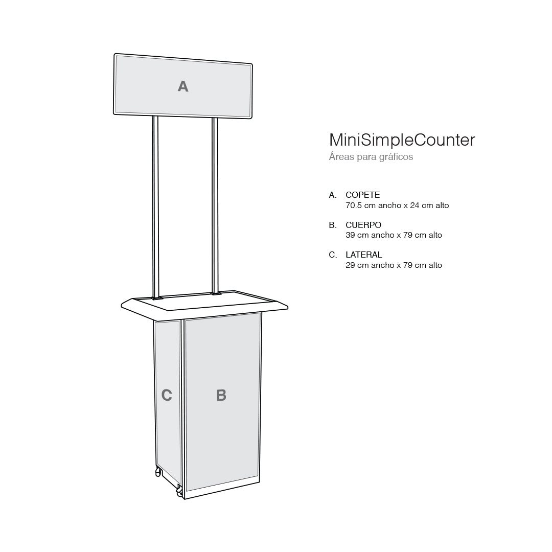 MiniSimpleCounter